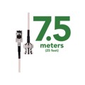 BNC-E7.5