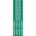 7224-3C